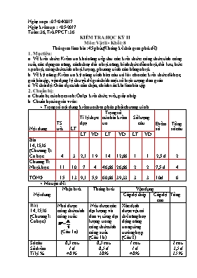 Giáo án Vật lý Lớp 8 - Tiết 36 Kiểm tra học kỳ II - Năm học 2016-2017